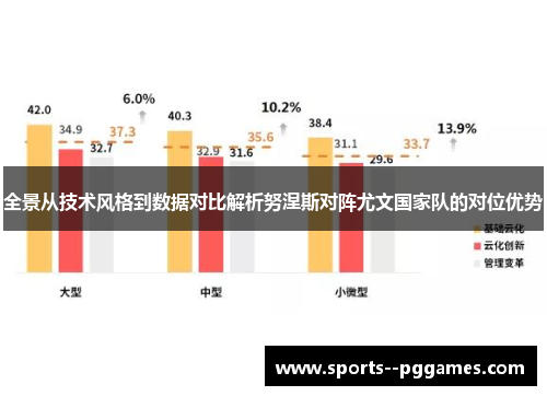 全景从技术风格到数据对比解析努涅斯对阵尤文国家队的对位优势 全景从技术风格到数据对比解析努涅斯对阵尤文国家队的对位优势