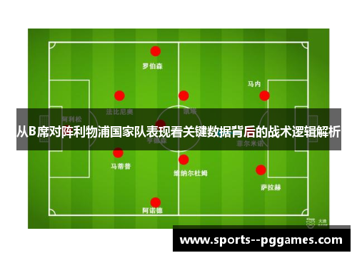 从B席对阵利物浦国家队表现看关键数据背后的战术逻辑解析 从B席对阵利物浦国家队表现看关键数据背后的战术逻辑解析