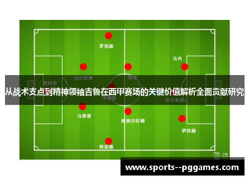 从战术支点到精神领袖吉鲁在西甲赛场的关键价值解析全面贡献研究 从战术支点到精神领袖吉鲁在西甲赛场的关键价值解析全面贡献研究
