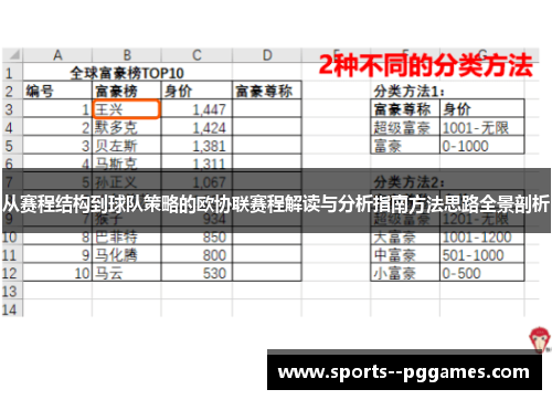 从赛程结构到球队策略的欧协联赛程解读与分析指南方法思路全景剖析