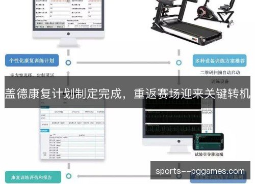 盖德康复计划制定完成,重返赛场迎来关键转机 盖德康复计划制定完成,重返赛场迎来关键转机